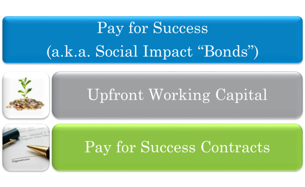 impactInvesting4